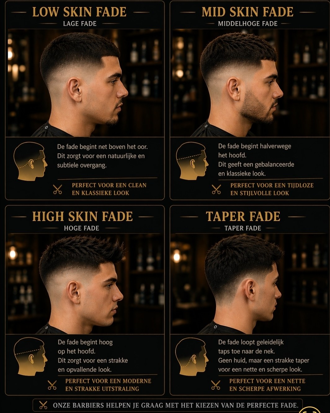 Fade models 